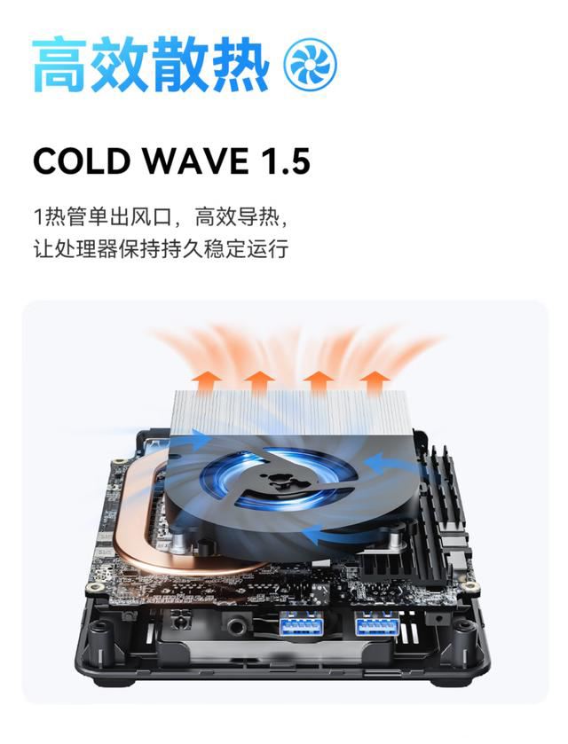 搭载i5-1250P的铭凡UN1250值得买吗? 铭凡 UN1250迷你主机开售(图8) 搭载i5-1250P的铭凡UN1250值得买吗? 铭凡 UN1250迷你主机开售(图8)