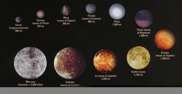 土星卫星新增128颗 总计达274颗!远远碾压木星(图5) 土星卫星新增128颗 总计达274颗!远远碾压木星