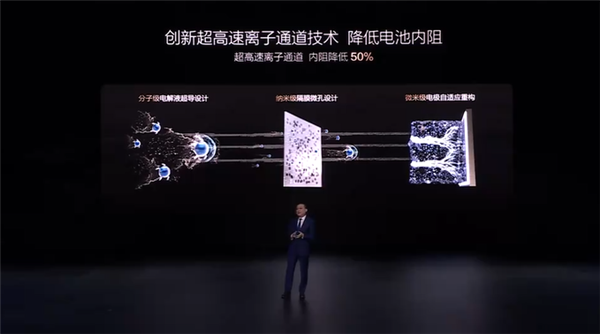 比亚迪发布闪充刀片电池:充电功率可达10C(图3) 比亚迪发布闪充刀片电池:充电功率可达10C