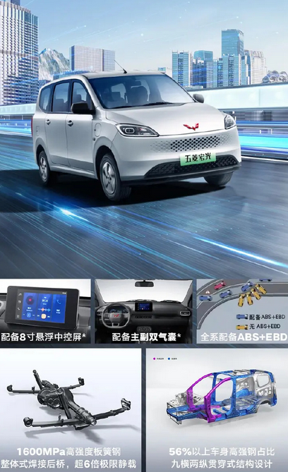 百公里油耗4.3L 综合续航1000KM!五菱宏光增程版详细配置首次公布(图4) 百公里油耗4.3L 综合续航1000KM!五菱宏光增程版详细配置首次公布