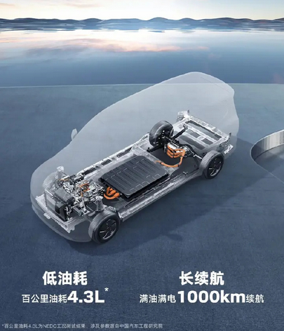 百公里油耗4.3L 综合续航1000KM!五菱宏光增程版详细配置首次公布(图2) 百公里油耗4.3L 综合续航1000KM!五菱宏光增程版详细配置首次公布
