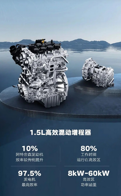 百公里油耗4.3L 综合续航1000KM!五菱宏光增程版详细配置首次公布(图3) 百公里油耗4.3L 综合续航1000KM!五菱宏光增程版详细配置首次公布