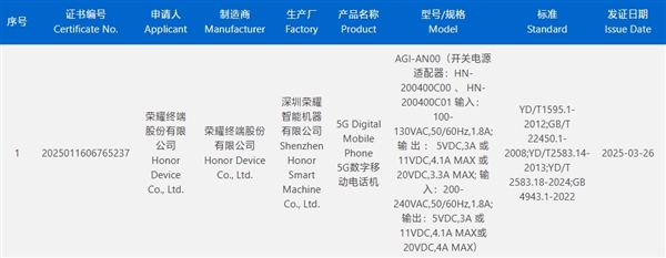 不惜成本打造！荣耀GT Pro获认证：骁龙8至尊版直屏旗舰