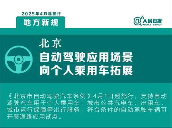 明日起 北京自动驾驶应用场景向个人乘用车拓展(图1) 明日起 北京自动驾驶应场景用向个人乘用车拓展