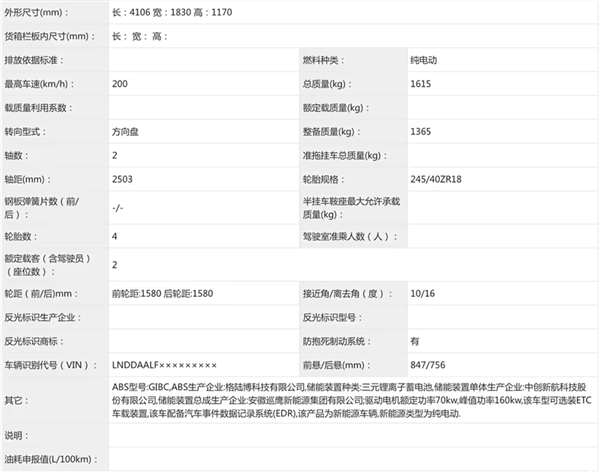 年轻人的第一台跑车!小跑车SC01将于4月15日上市:售价不超30万元(图4) 年轻人的第一台跑车!小跑车SC01将于4月15日上市:售价不超30万元