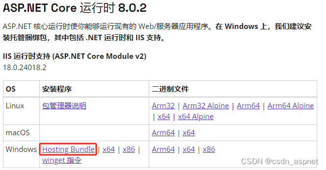 .Net8.0 WebApi发布到IIS详细步骤(图1) .Net8.0 WebApi发布到IIS详细步骤(图1)