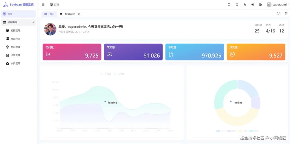 .NET 8 实现无实体库表 API 部署服务的详细过程(图2) .NET 8 实现无实体库表 API 部署服务的详细过程(图2)