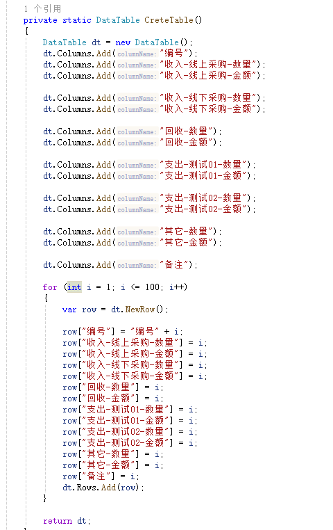.Net Core NPOI 导出多级表头的实现代码(图2) .Net Core NPOI 导出多级表头的实现代码(图2)