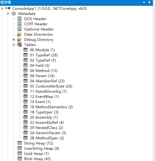 .NET Core 反射底层原理解析(图3)