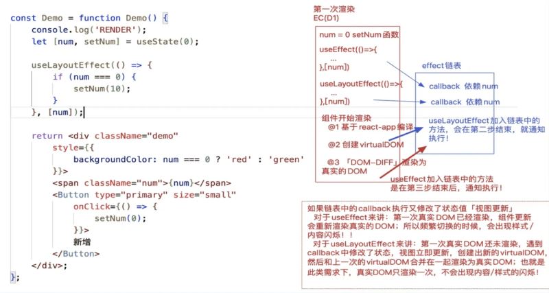 React useEffect、useLayoutEffect底层机制及区别介绍(图5) React useEffect、useLayoutEffect底层机制及区别介绍(图5)