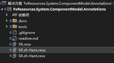 ASP.NET Core 模型验证消息的本地化新姿势详解(图3)