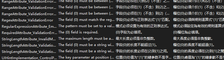 ASP.NET Core 模型验证消息的本地化新姿势详解(图4)