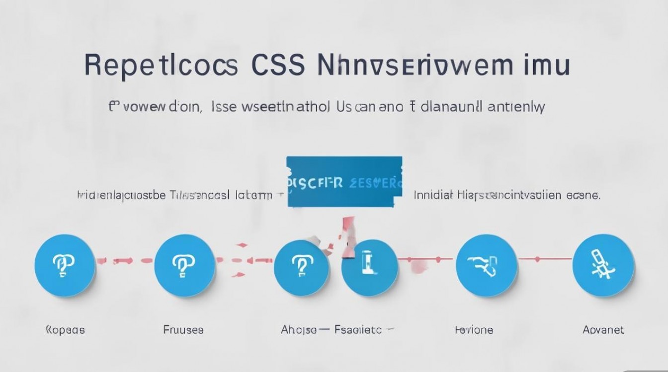 css菜单制作疑问解答,如何高效实现响应式、美观且功能丰富的CSS导航菜单? css菜单制作疑问解答,如何高效实现响应式、美观且功能丰富的CSS导航菜单?
