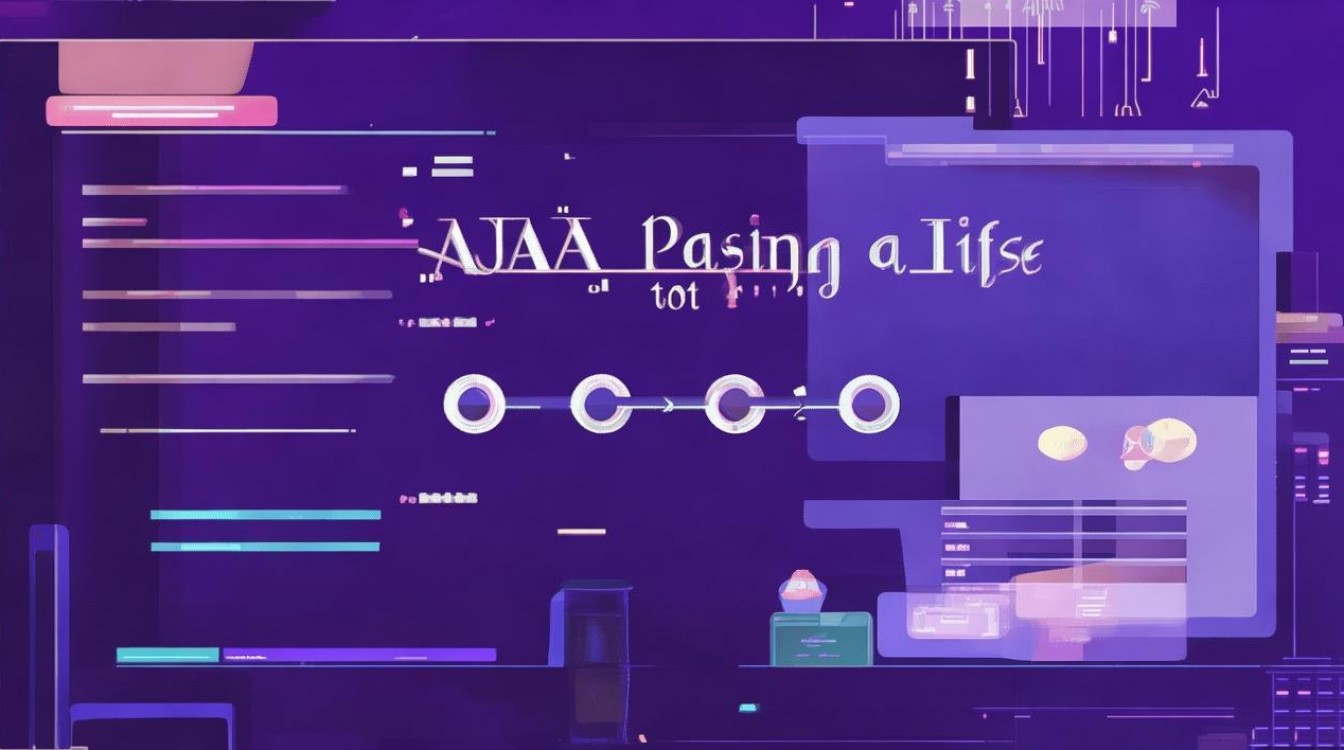 ajax中如何传递list ajax中如何传递list